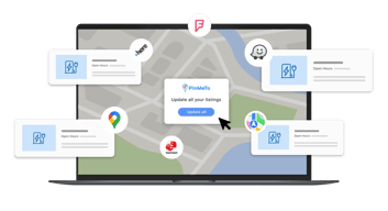 Location marketing automation