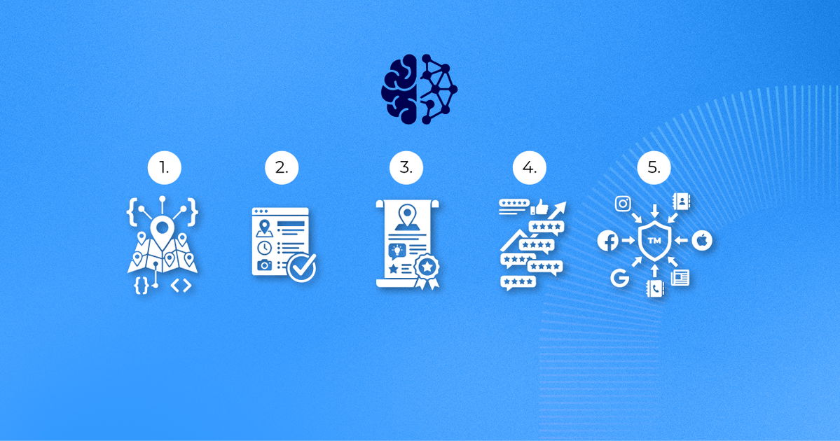 Five-step framework for multi-location brands to earn citations in Google AI Overviews