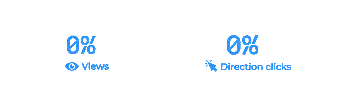 progress number mobile search